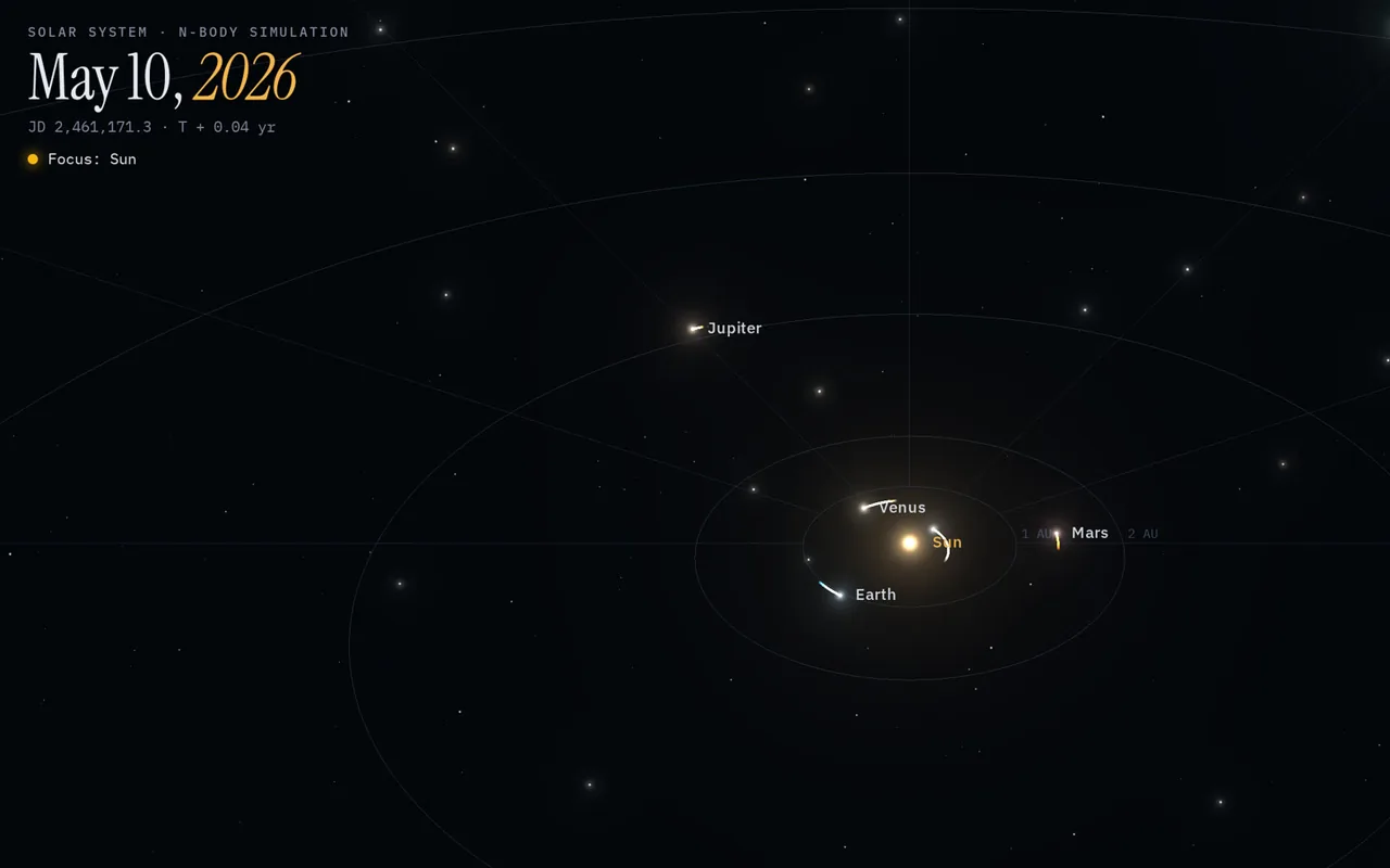 N-Body Problem Simulation — preview